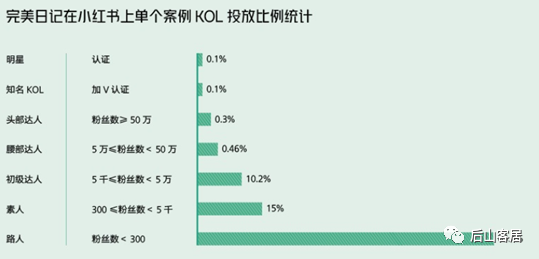 产品经理，产品经理网站